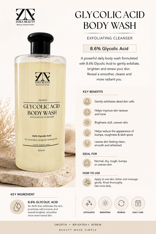 Fact Sheet: Glycolic Acid Body Wash